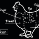 Illustration for article titled Pieces of Chicken, Ranked